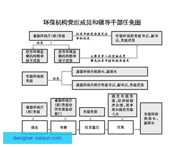 利兹联防守体系持续稳固，状态回暖引发外界关注